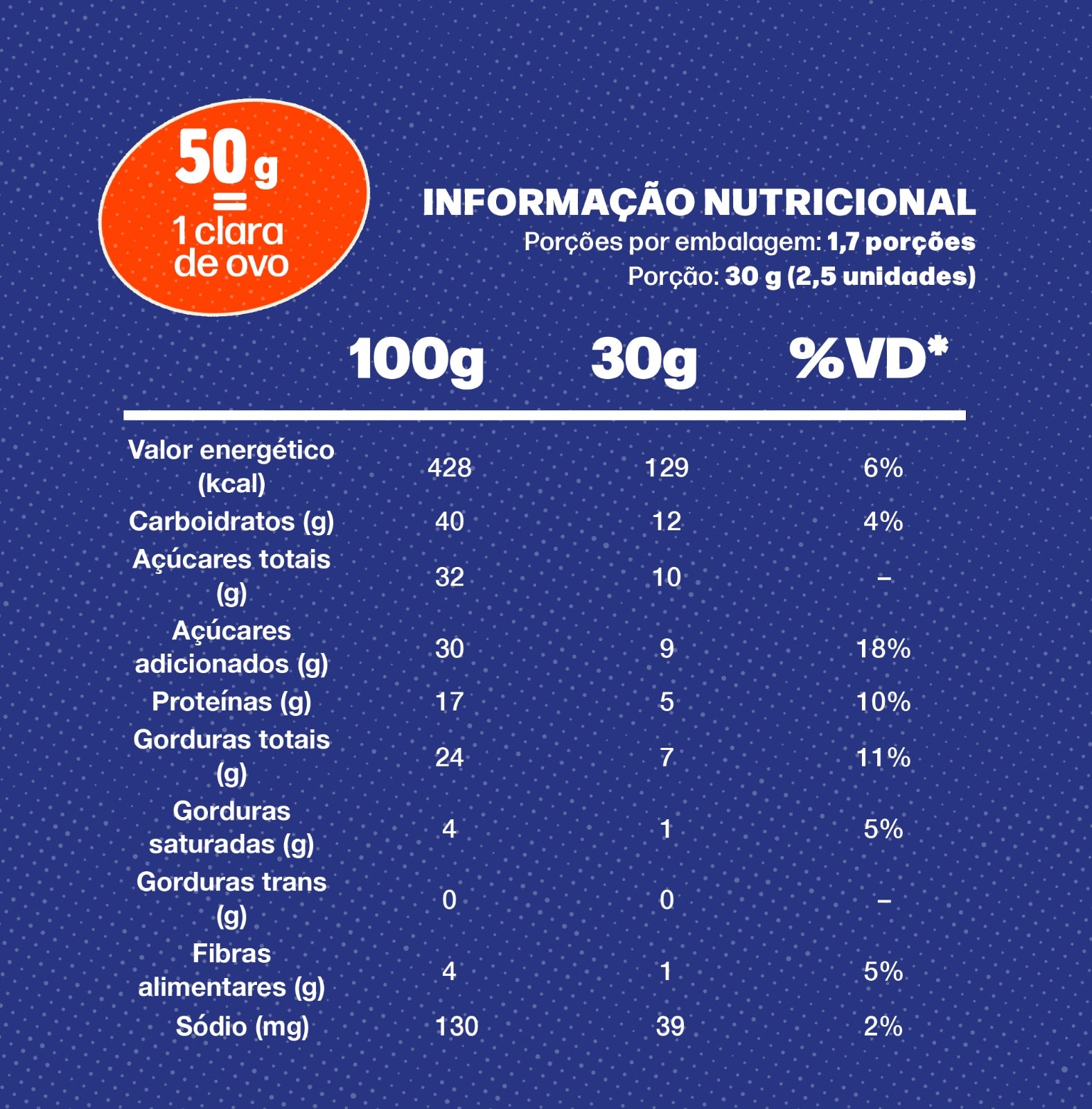 Kit UP Snack Sabor Amendoin 50g c/7 Unidades